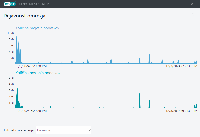 PAGE_ACTIVITY