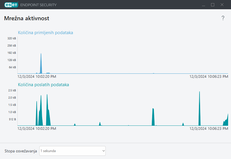 PAGE_ACTIVITY