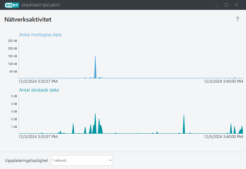 PAGE_ACTIVITY