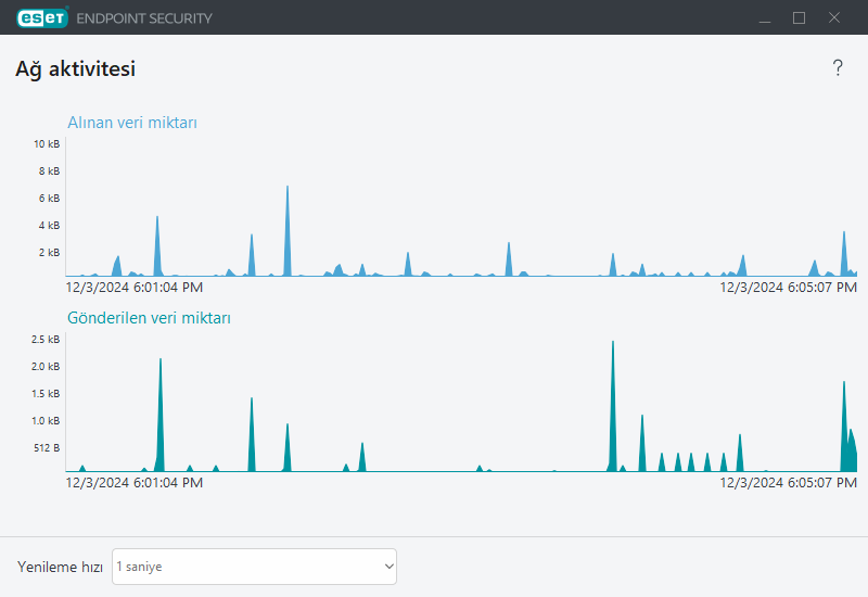 PAGE_ACTIVITY