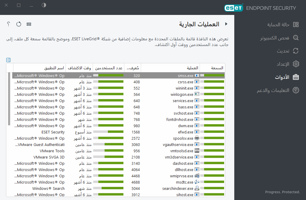 العمليات الجارية