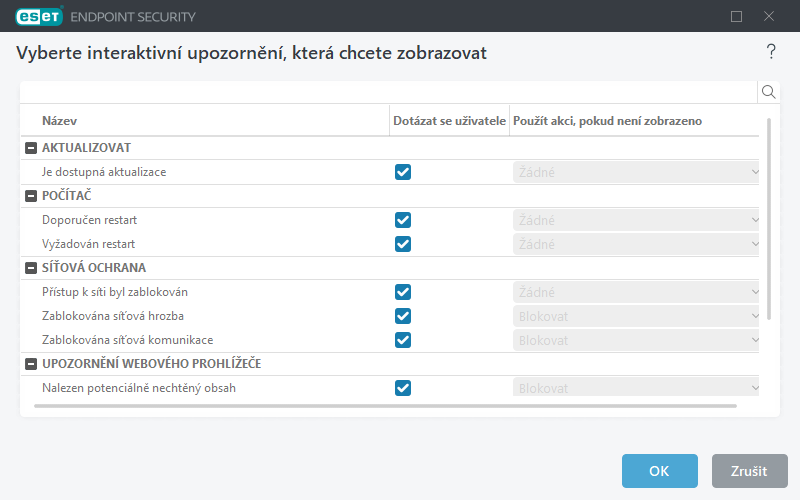Seznam interaktivních upozornění