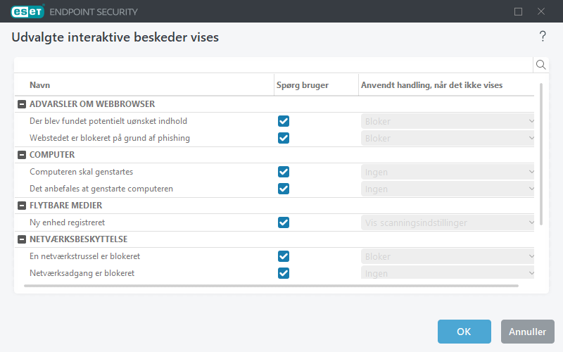 Liste over interaktive advarsler