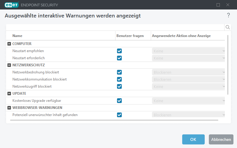 Liste der interaktiven Warnungen