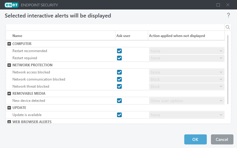 List of interactive alerts