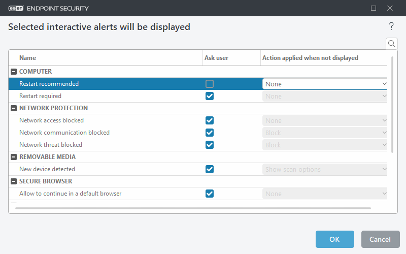Interactive alerts Interactive alerts