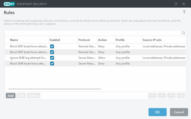 Brute-force attack protection rules