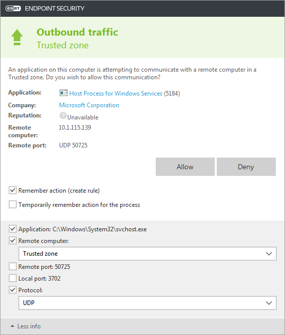 Outbound traffic Outbound traffic