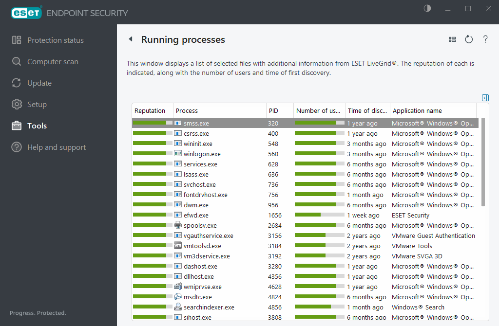 Running processes Running processes