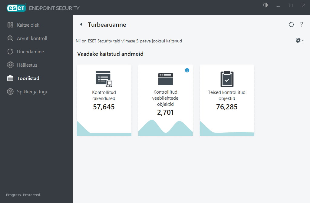 Turbearuanne
