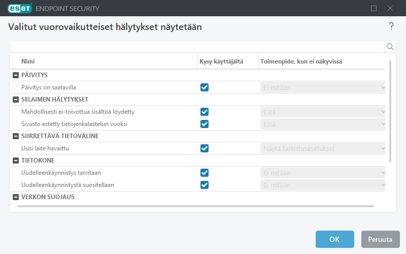 Luettelo vuorovaikutteisista hälytyksistä