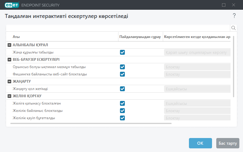 Liste des alertes interactives