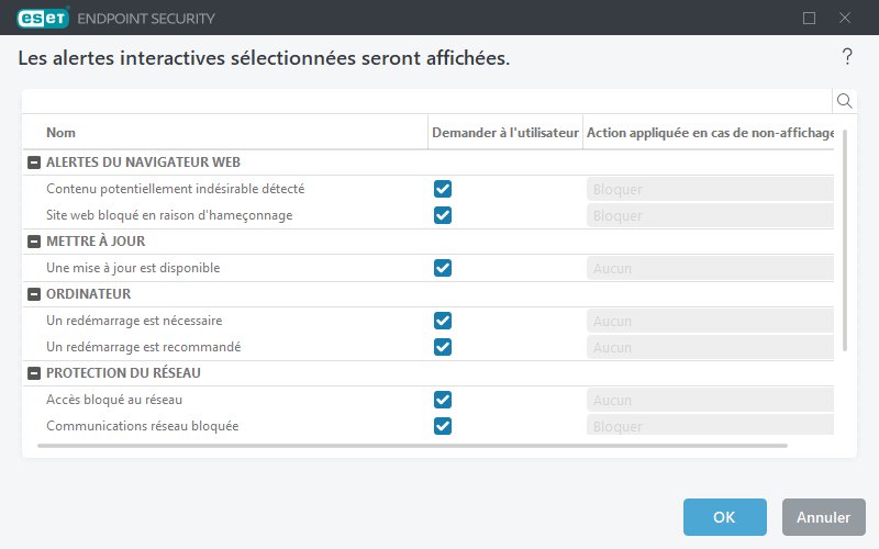 Liste des alertes interactives