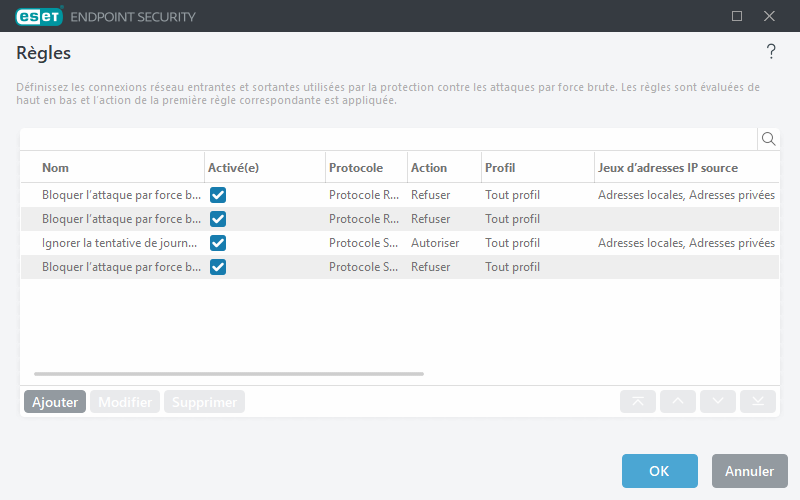 Règles de Protection contre les attaques par force brute