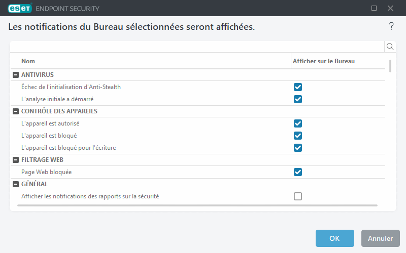 Notifications du Bureau