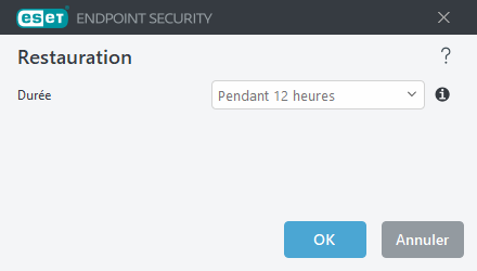 Intervalle de la restauration
