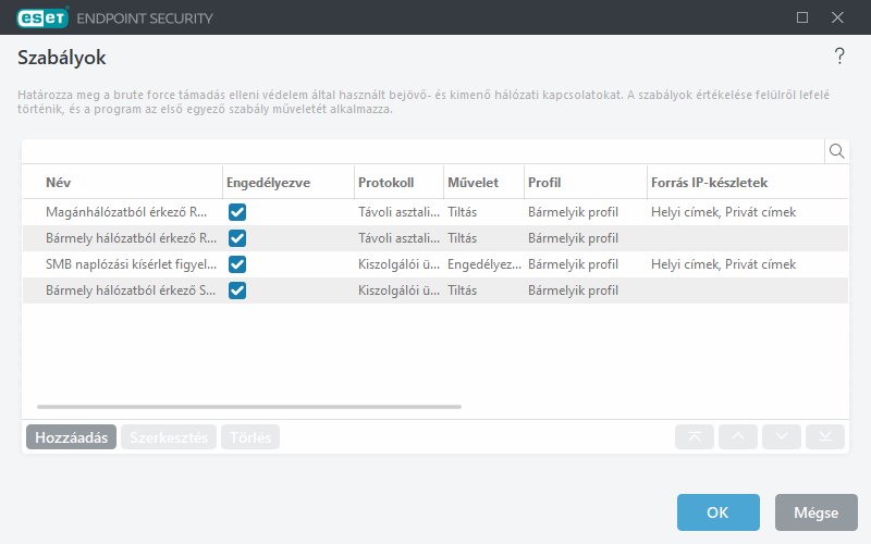 Brute-force támadás elleni védelmi szabályok