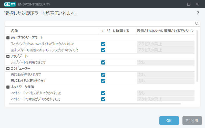 対話アラートのリスト 対話アラートのリスト
