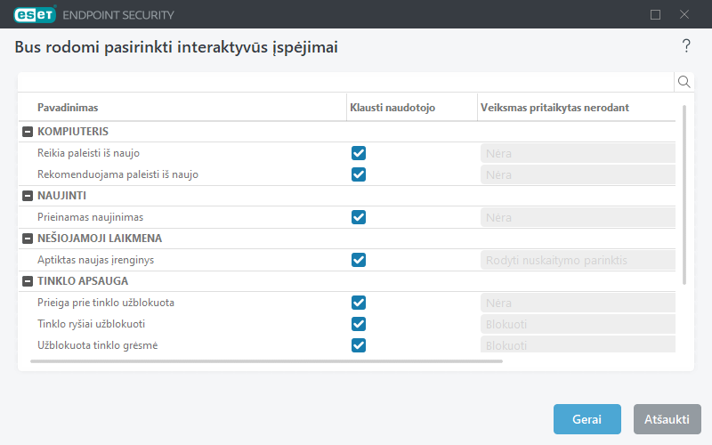 Interaktyvių įspėjimų sąrašas