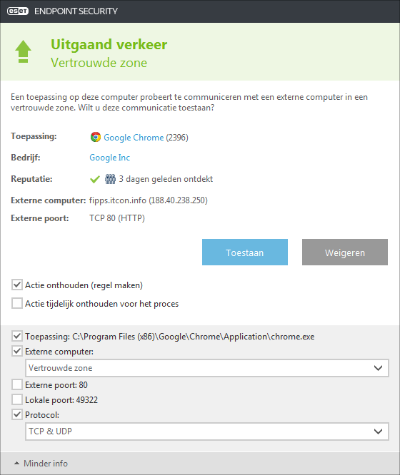 Uitgaand verkeer