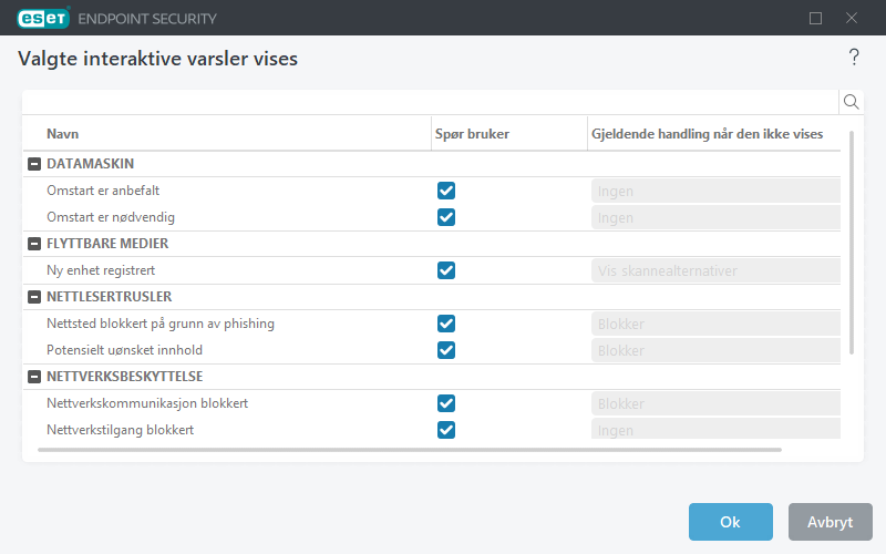 Lista interaktywnych alertów