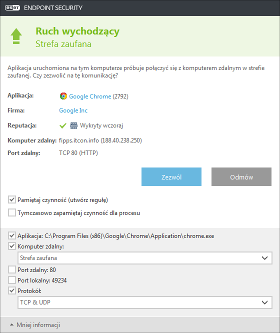 Ruch wychodzący