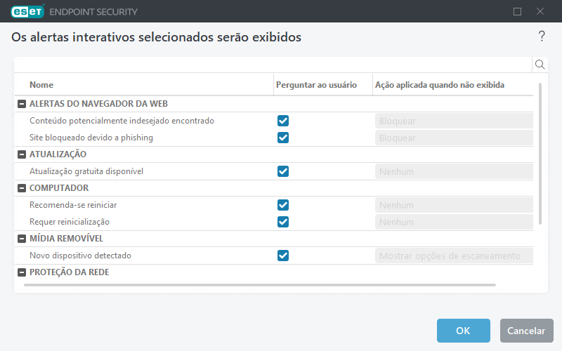 Lista de alertas interativos