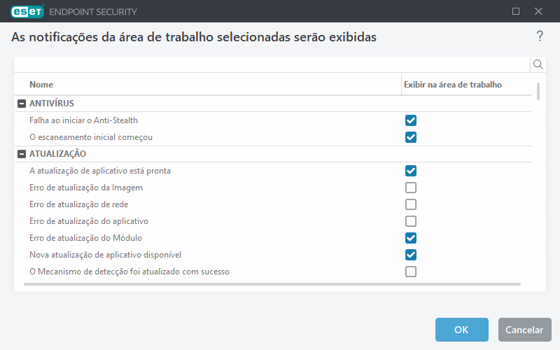 Notificações na área de trabalho