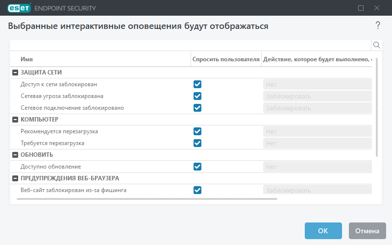 Список интерактивных предупреждений