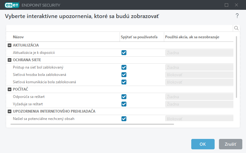 Zoznam interaktívnych upozornení