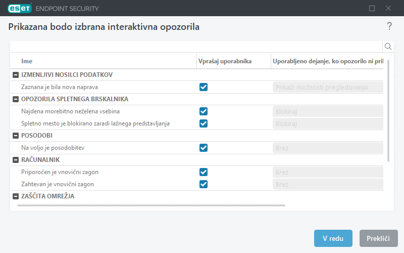 Seznam interaktivnih opozoril