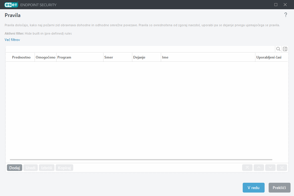 Pravila za požarni zid