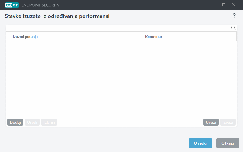 Stavke izuzete iz određivanja performansi