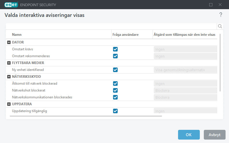 Lista över interaktiva varningar