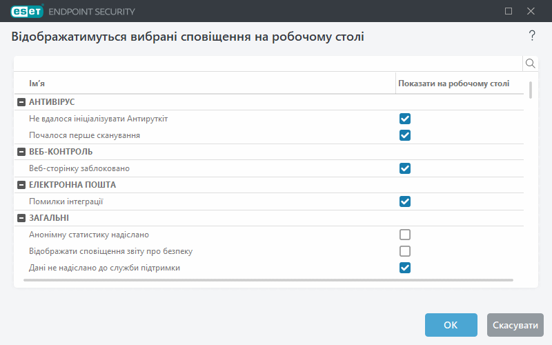 Сповіщення на робочому столі