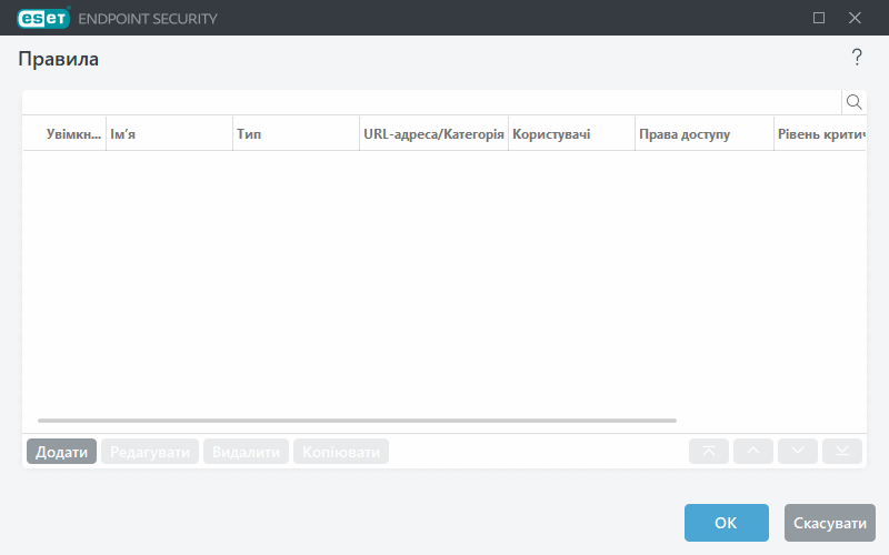 Правила веб-контролю
