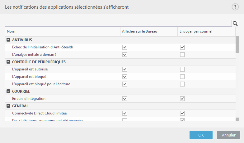 CONFIG_NOTIFICATIONS_APPLICATION