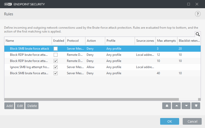 CONFIG_EPFW_BRUTE_FORCE_EXCEPTION