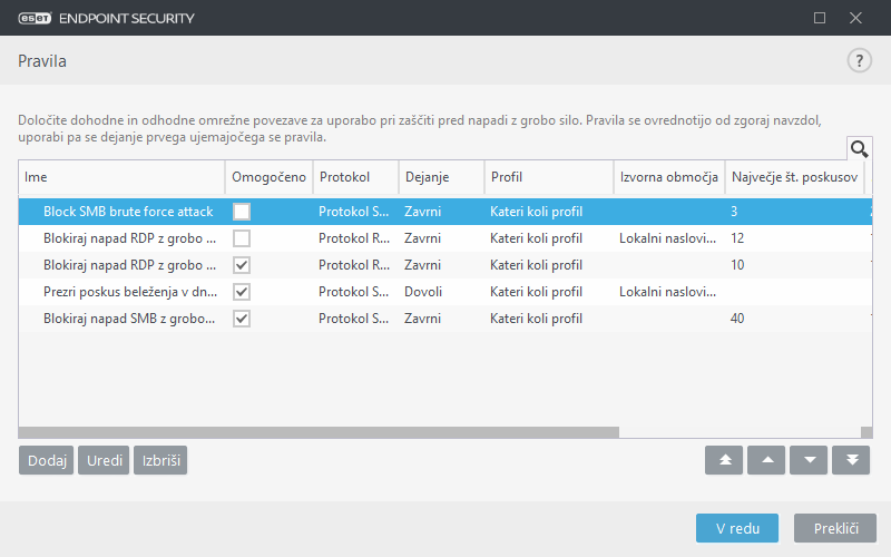 CONFIG_EPFW_BRUTE_FORCE_EXCEPTION