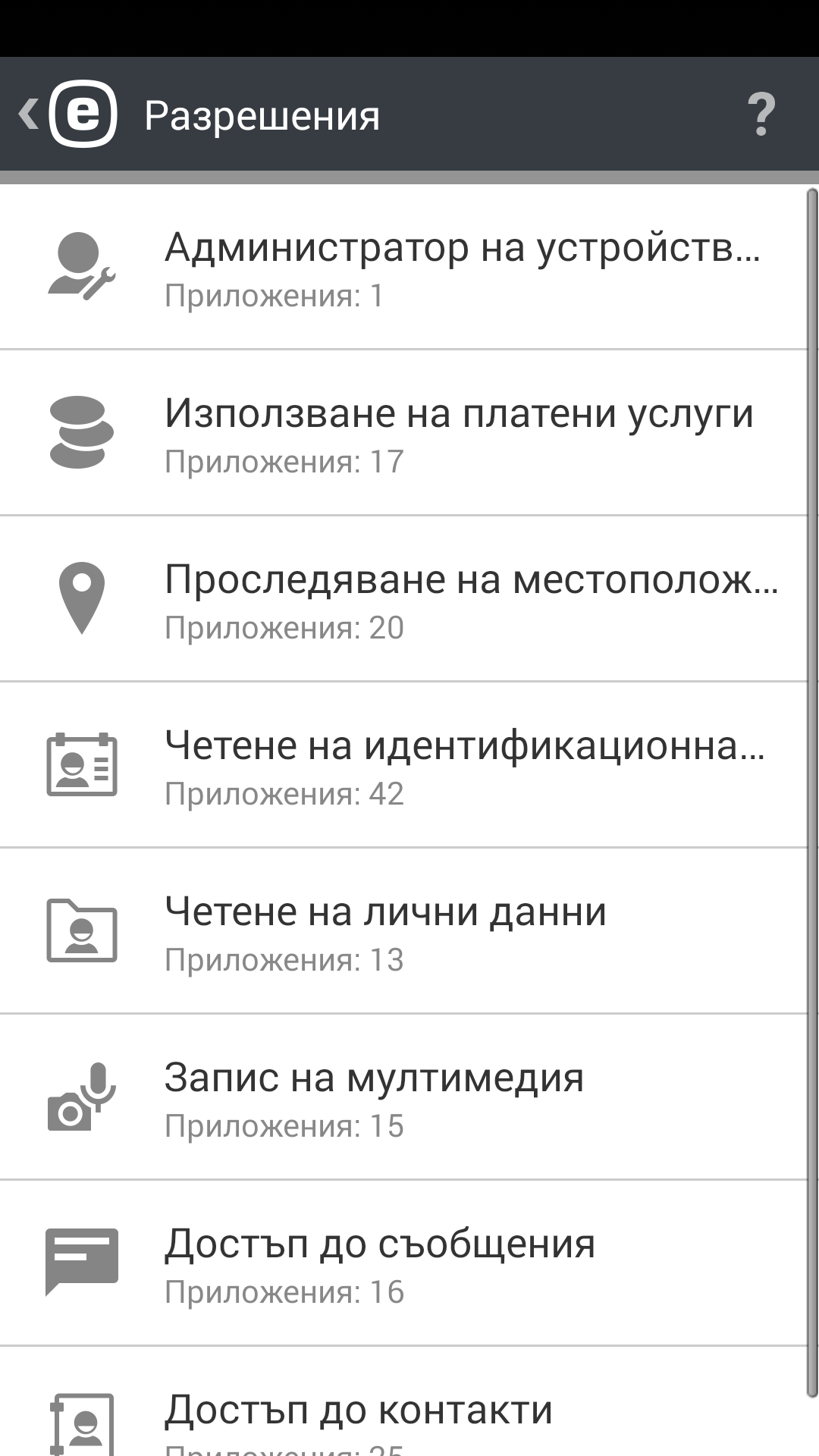 Разрешения Разрешения