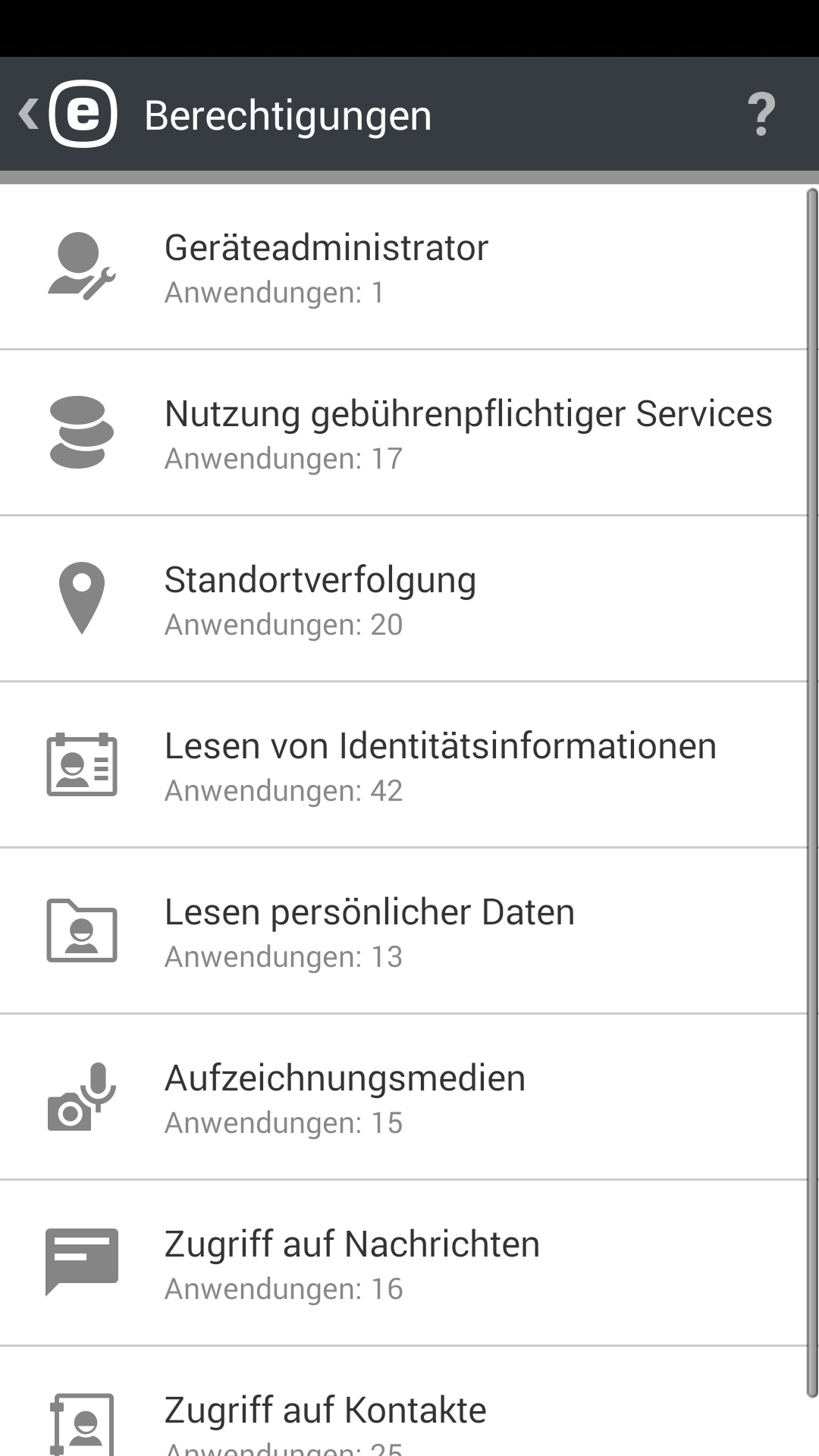 Berechtigungen Berechtigungen