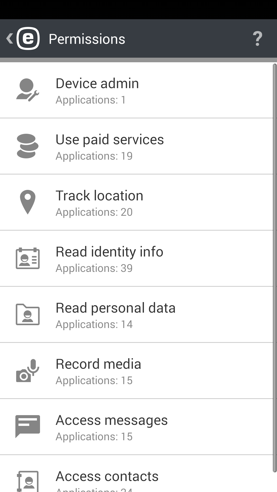 Permissions Permissions