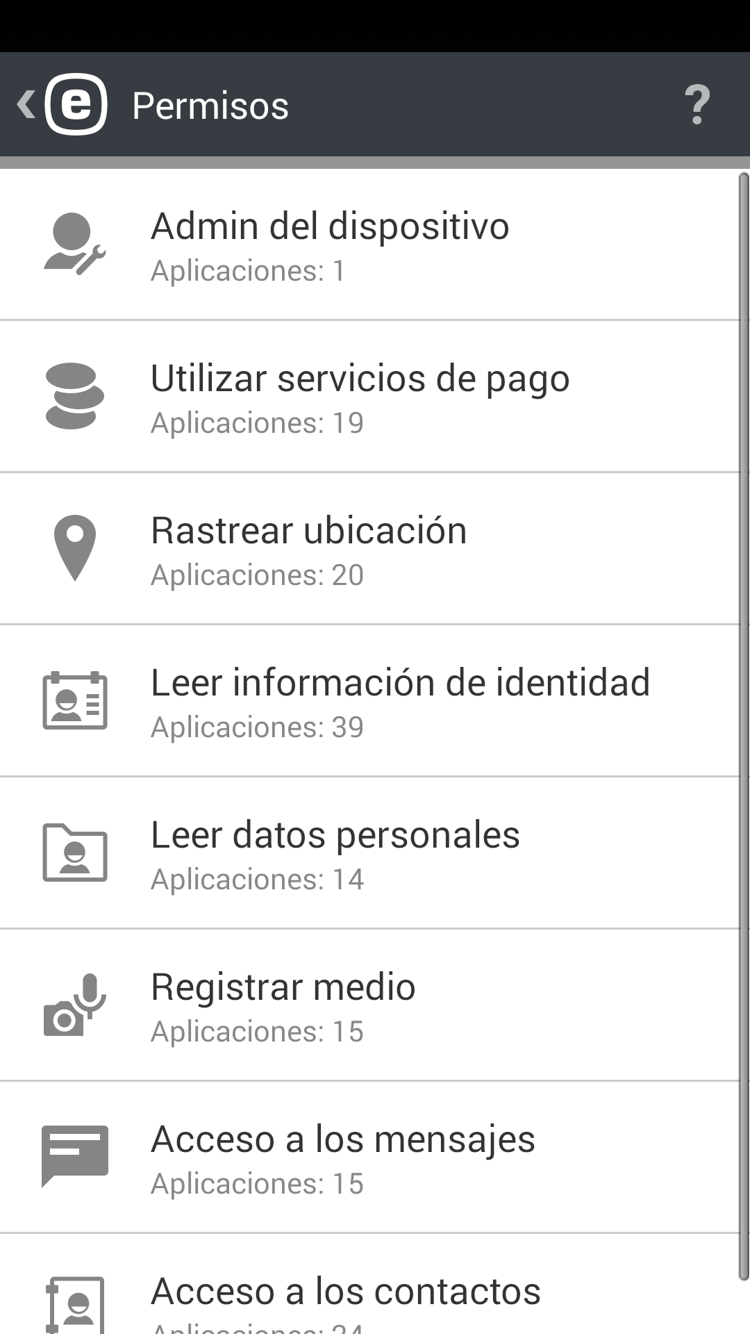 Permisos