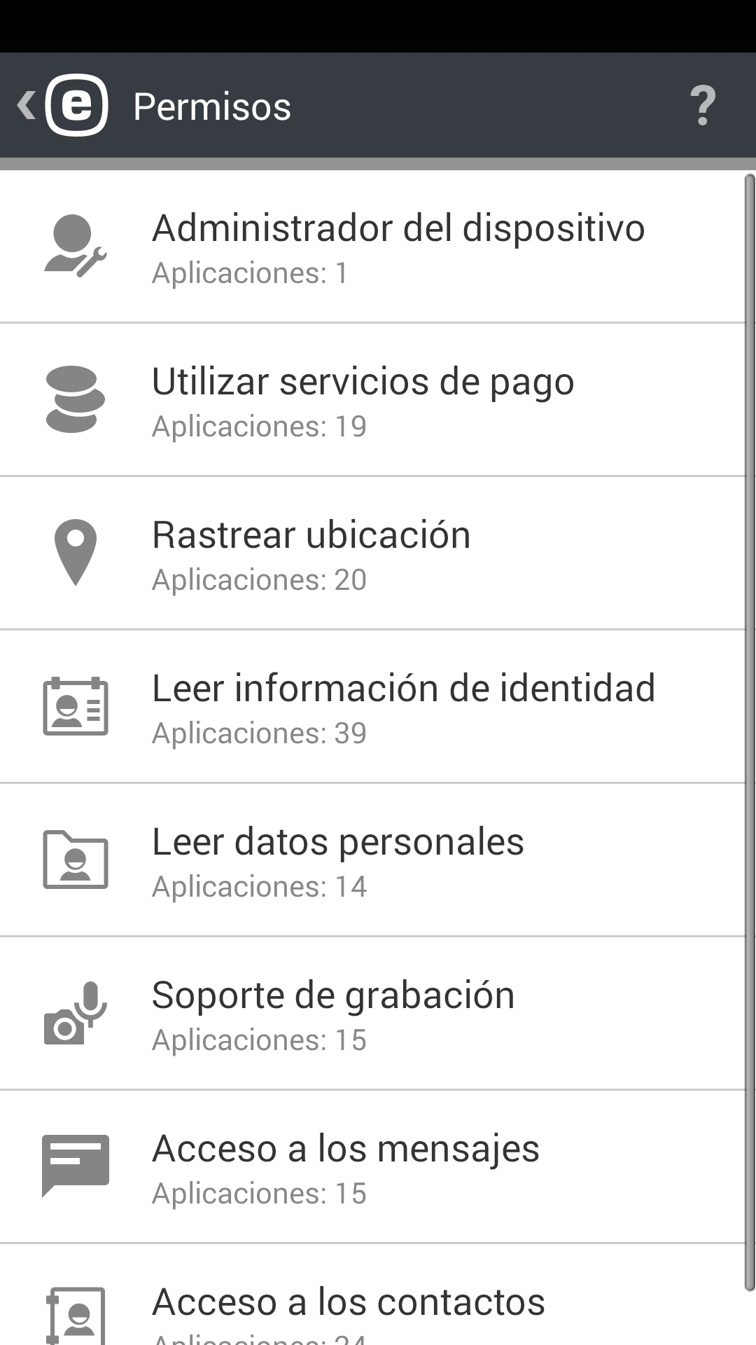 Permisos Permisos
