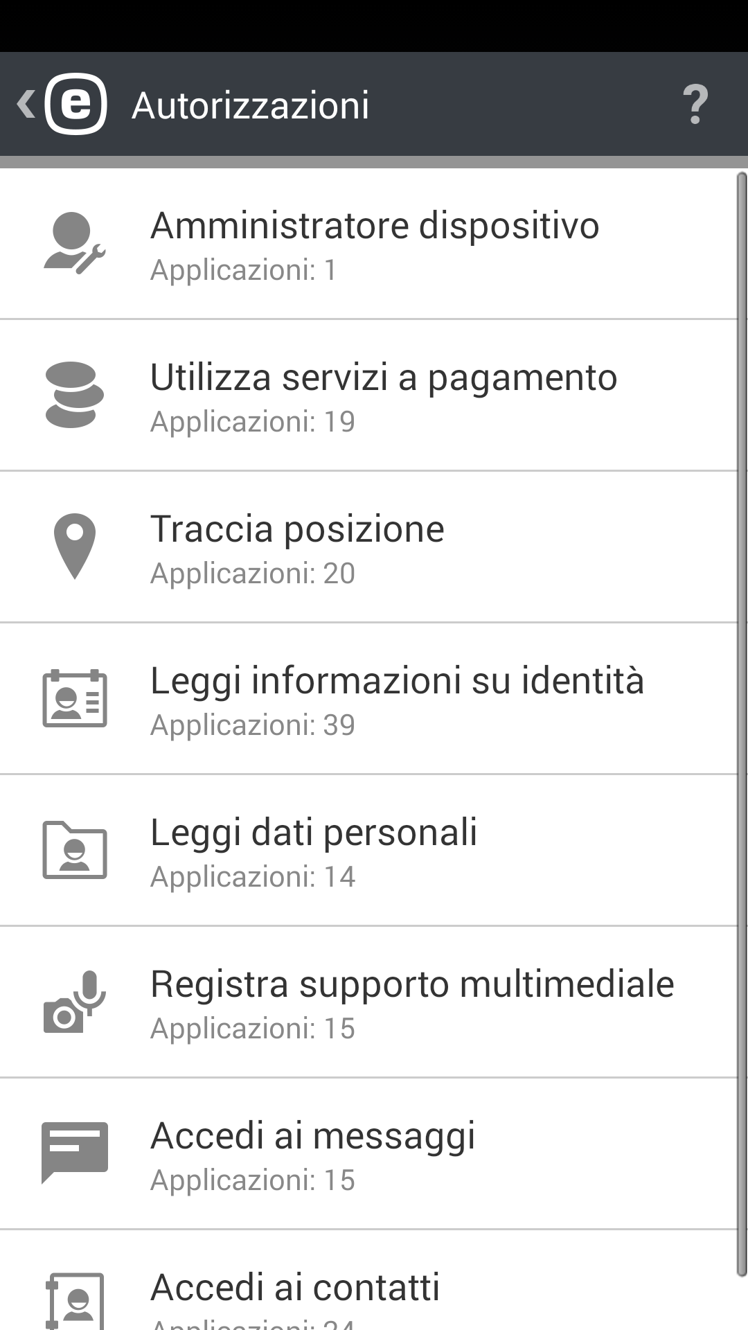 Autorizzazioni
