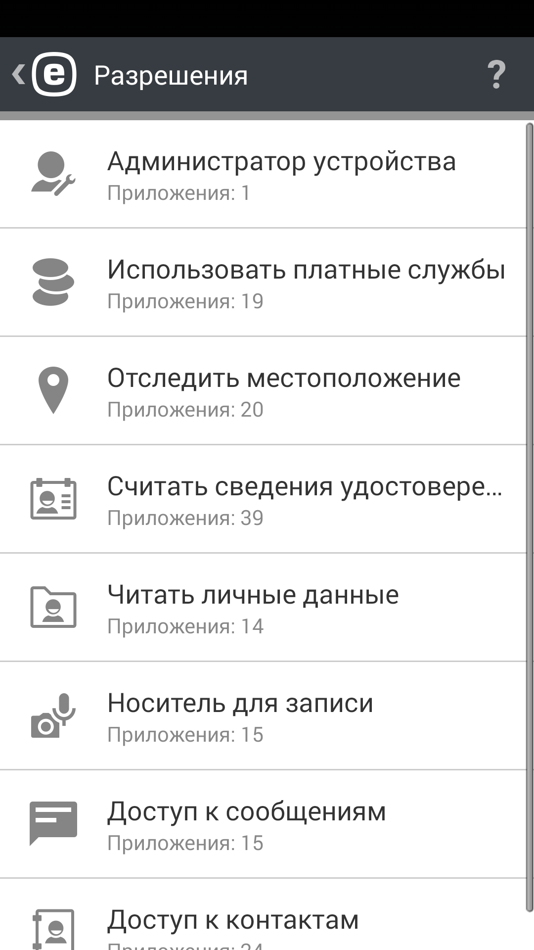 Разрешения
