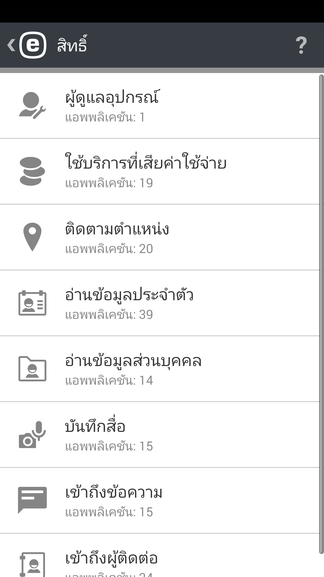 สิทธิ์ สิทธิ์