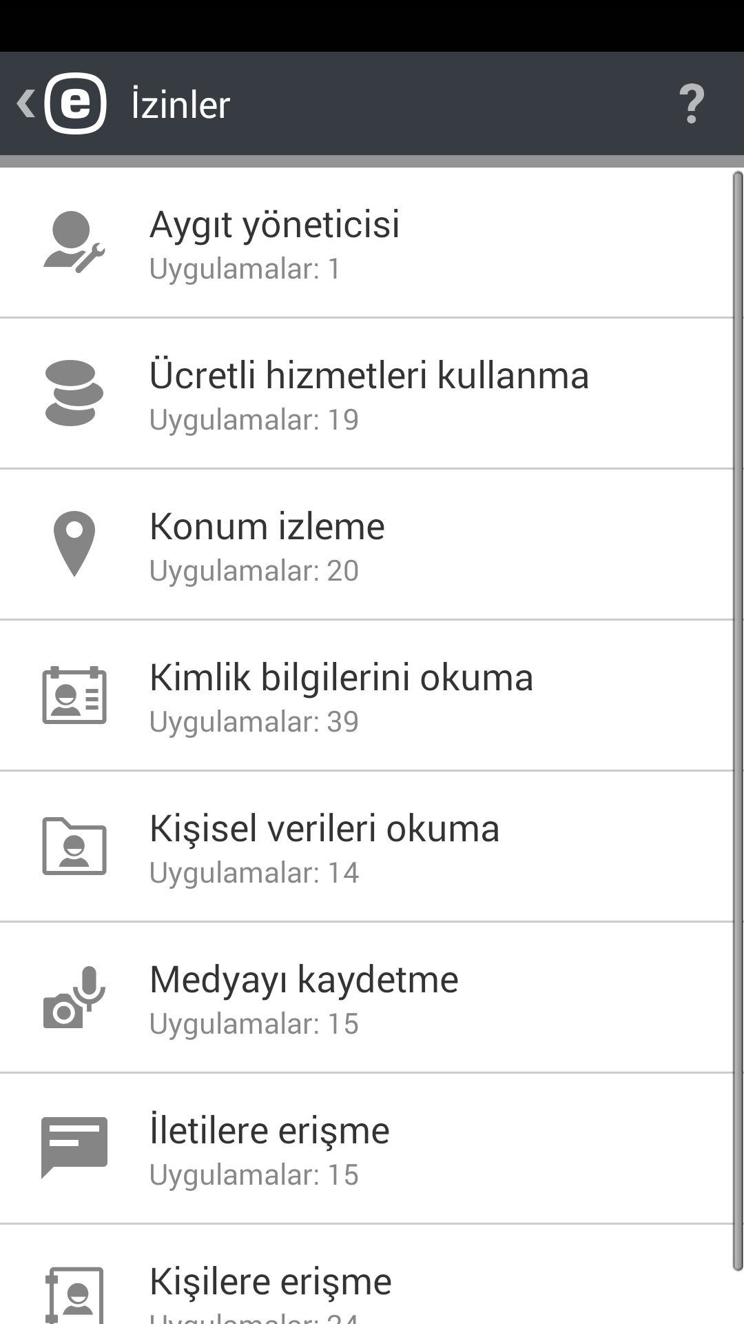İzinler İzinler