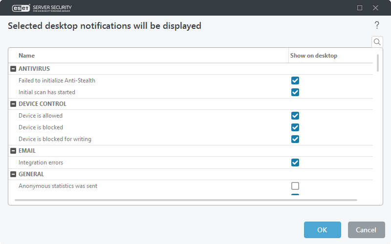 Сповіщення на робочому столі