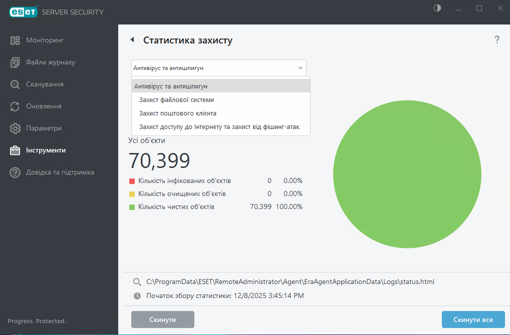 ESET Server Security Статистика захисту
